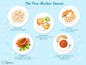 5 Mother sauces pic from The Spruce Eats