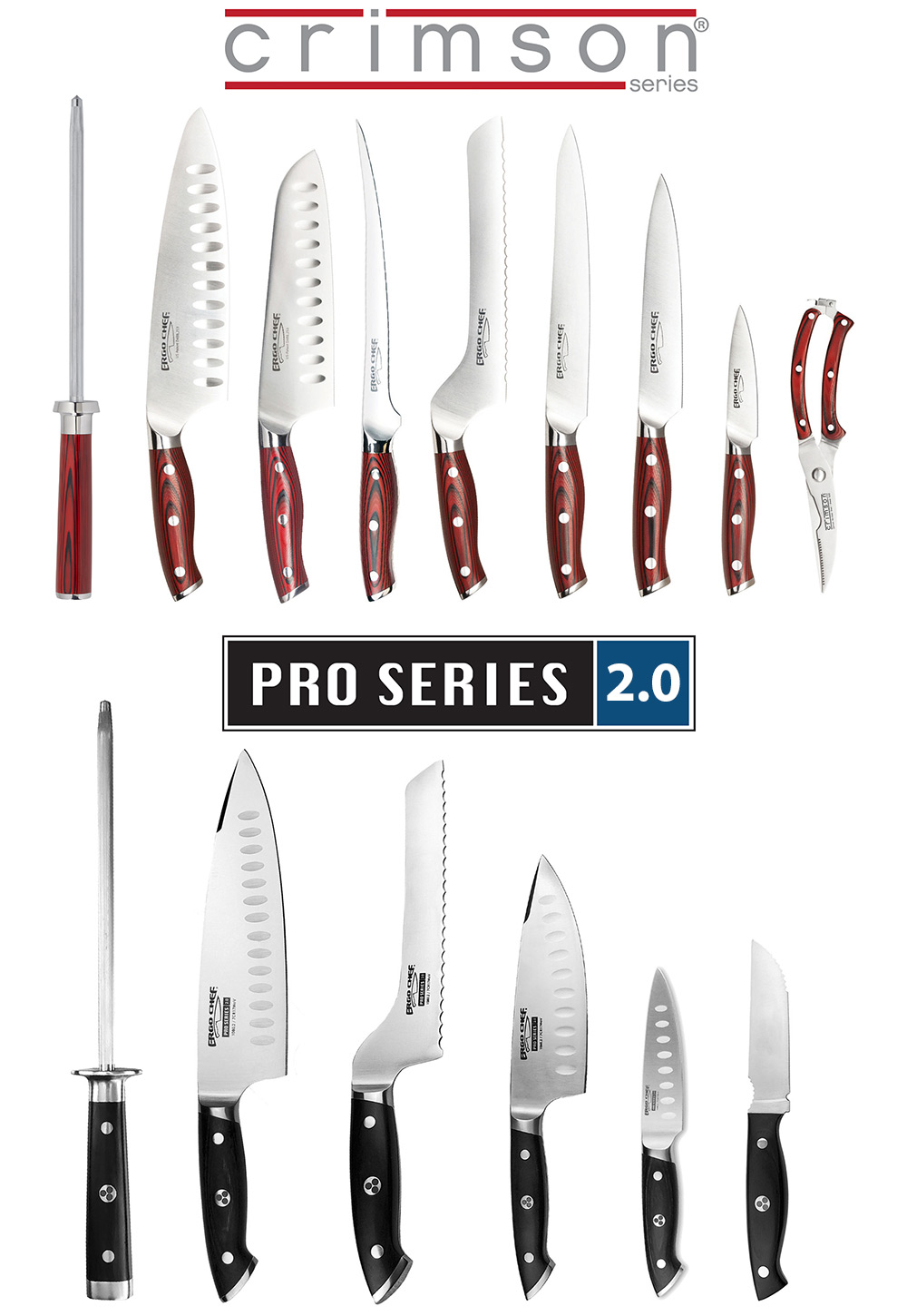Crim and pro knife lines for blog post main image